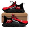 Milwaukee Tool Shoes Max
