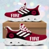 Fiat Max Soul Shoes 1
